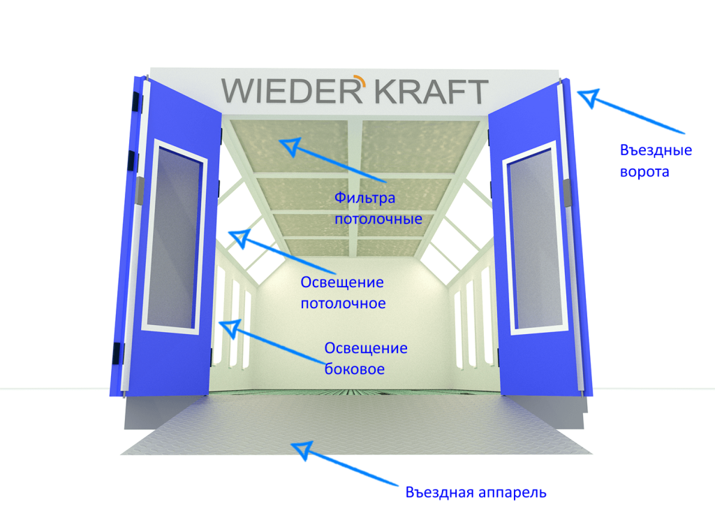 WDK-210_otkrytye_dveri_podpisi