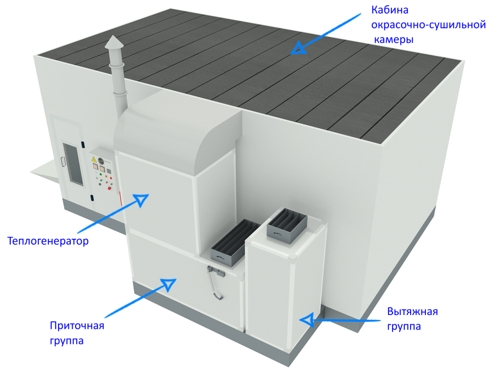 WDK-210_kamera_OSK_s_podpisyami